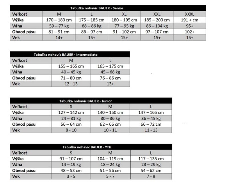 Veľkostná tabuľka Bauer nohavice