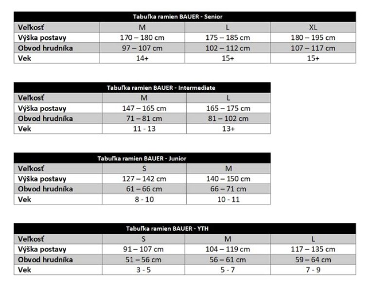 Veľkostná tabuľka Bauer ramená