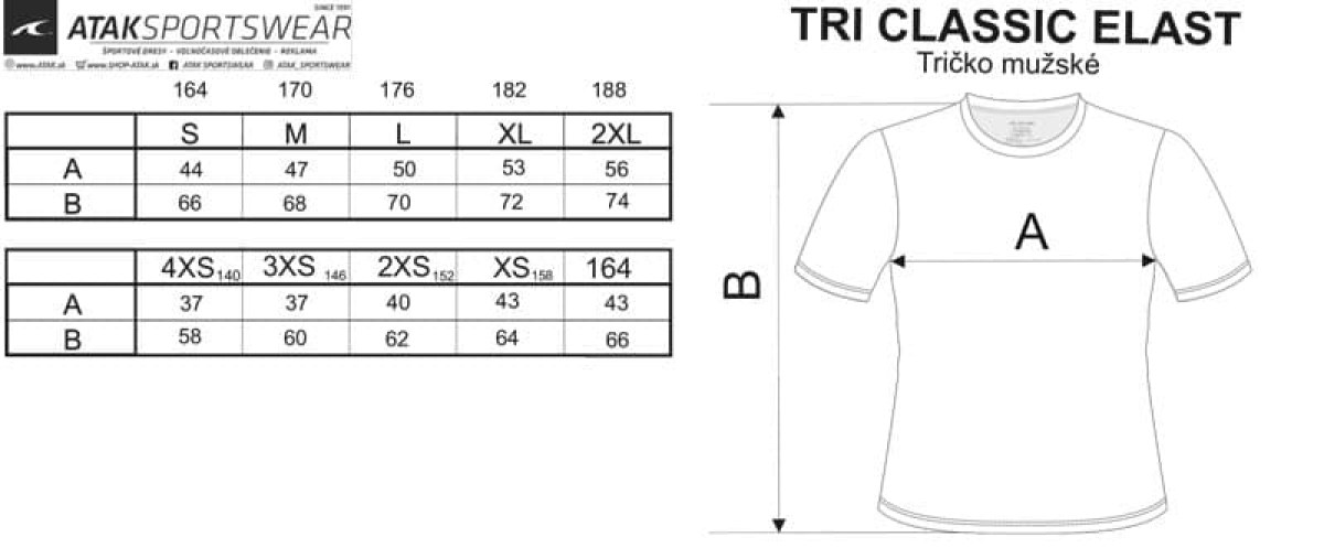 Veľkostná tabuľka benger muži