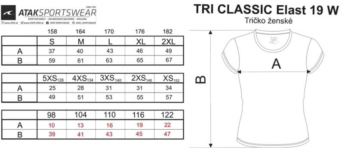 Veľkostná tabuľka benger ženy