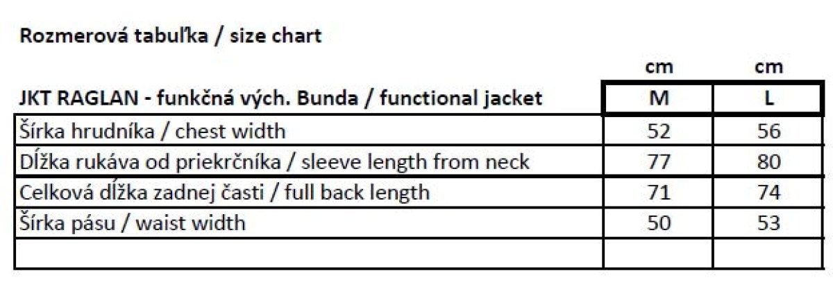 Veľkostná tabuľka bunda JKT 20 ATAK