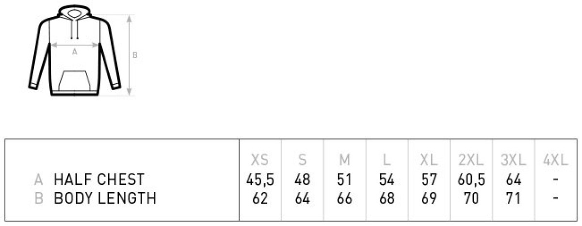 Veľkostná tabuľka dámska mikina s kapucňou R