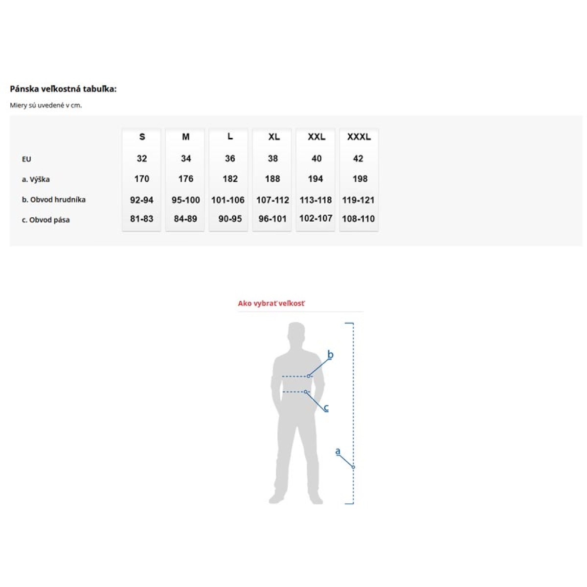 Veľkostná tabuľka LOAP muži