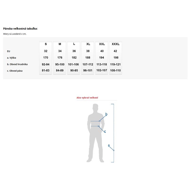 Veľkostná tabuľka LOAP muži