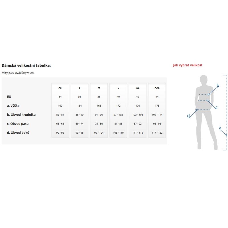 Veľkostná tabuľka LOAP ženy