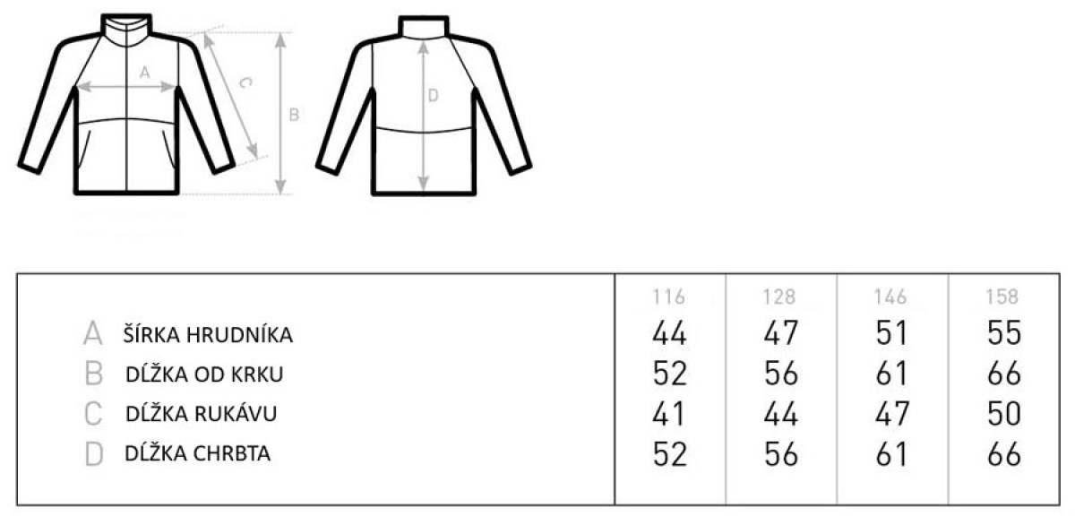 Veľkostná tabuľka nepremokavá bunda detská R