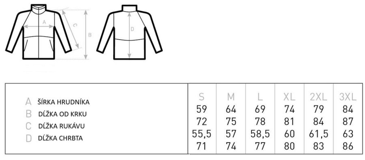 Veľkostná tabuľka nepremokavá bunda dospelá R