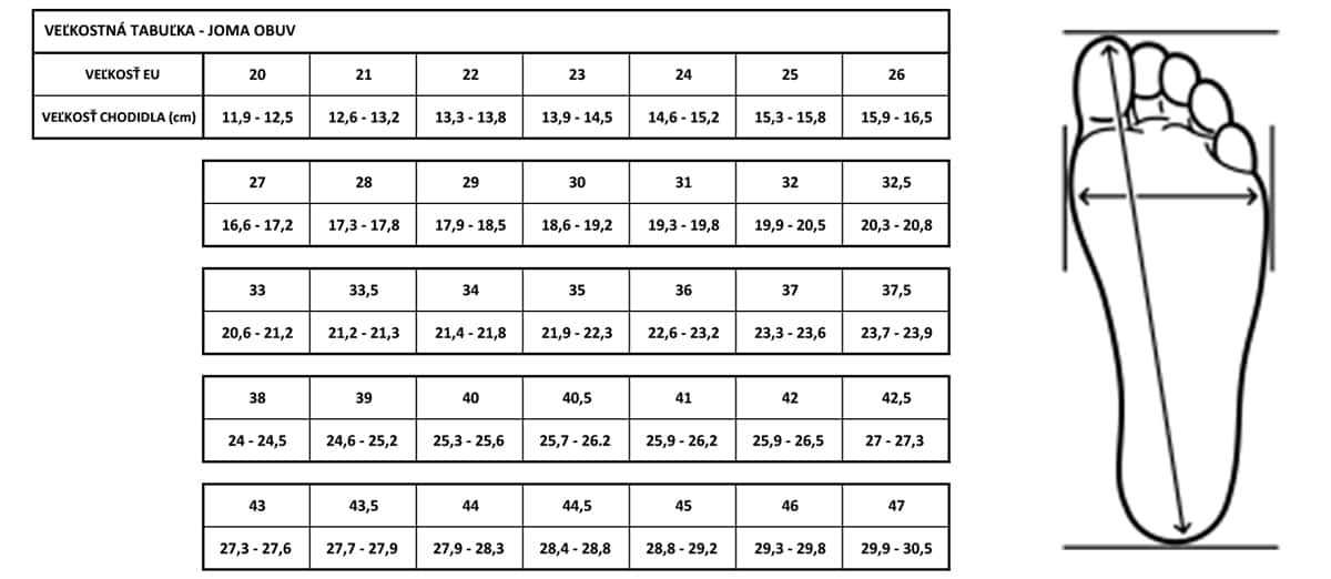 Veľkostná tabuľka JOMA obuv