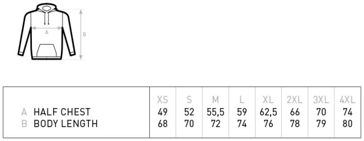 Veľkostná tabuľka pánska mikina s kapucňou R